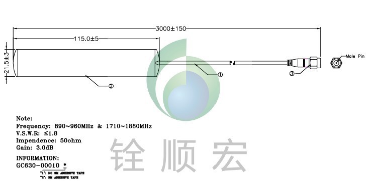 GSM规格书