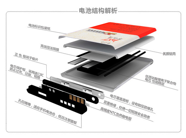 电池分解图-2
