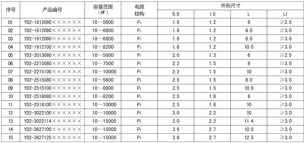 QQ圖片20130615123415