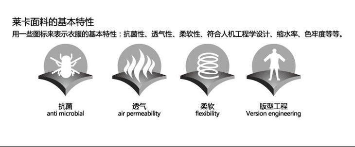 萊卡面料