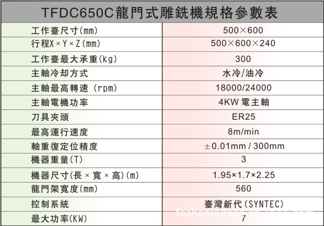 厂家直销 优质 高速 精密 金属模具 小型雕铣机床 经济型