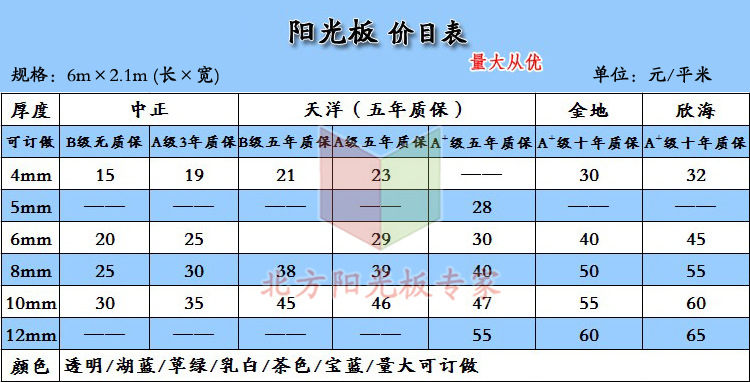 阳光板价目表大