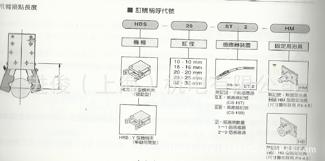 HDS选型