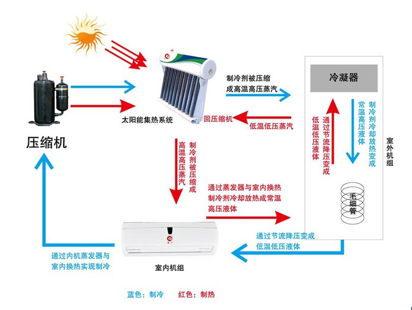 中文 创兰画册设计稿cs3-p11p12