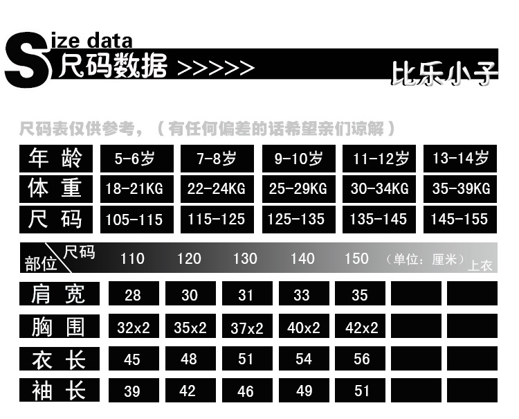 尺碼數據