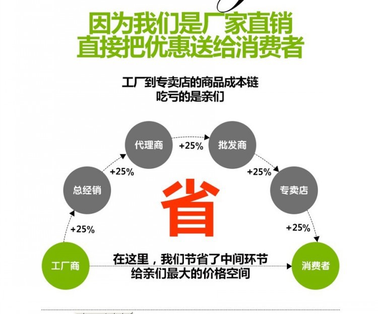 QQ图片20130705114817_conew1