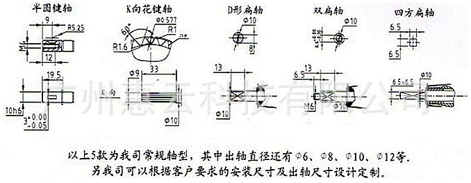 轴型