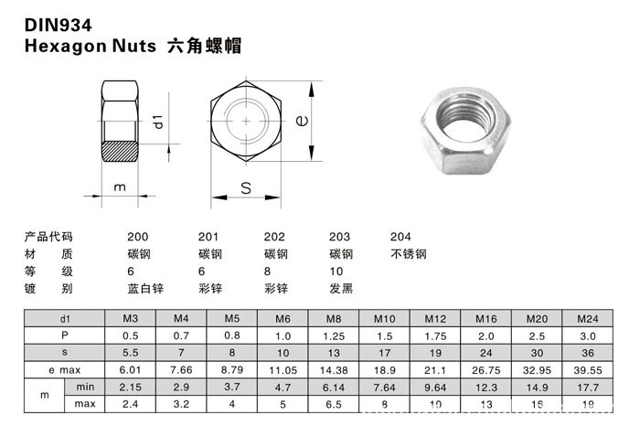 螺母 din934六角螺母   品牌/型号:ql/din934 螺纹规格:m3-m30 表面