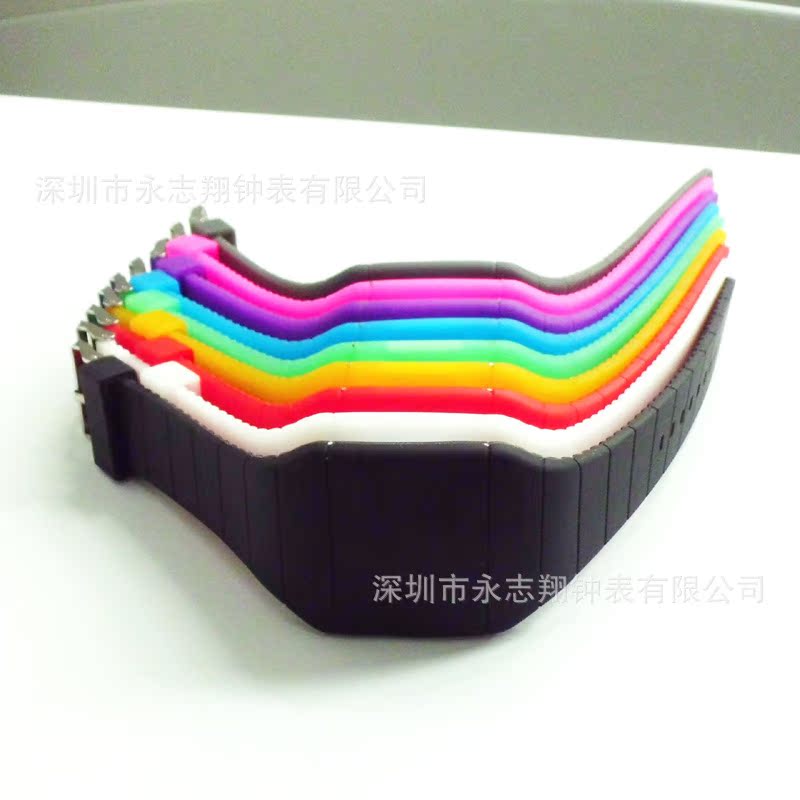 LED (33)