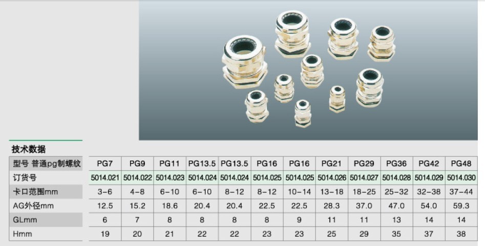 PG金属电缆接头技术参数1