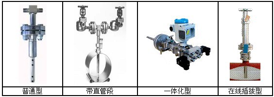 lg-lgd均速管德尔塔巴流量计