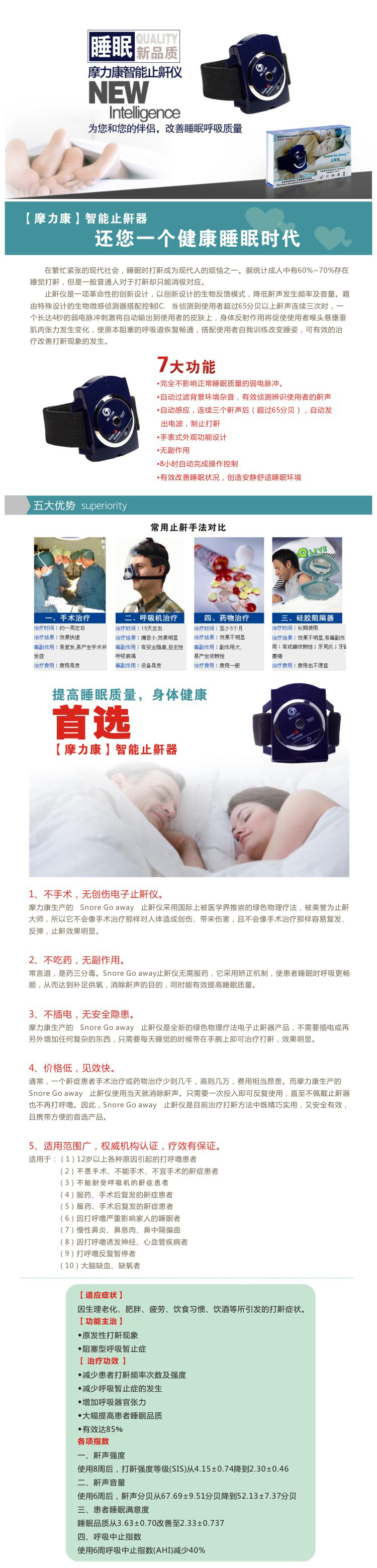 止鼾器詳情_01