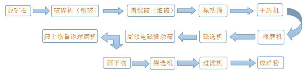 QQ图片20131126112209