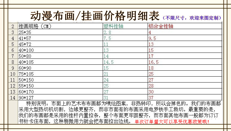 價格表_副本