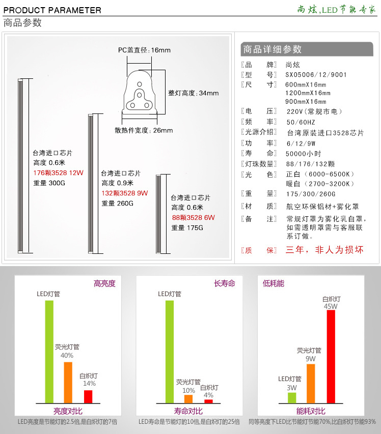 t5led日光灯0.6米详细参数如图所示
