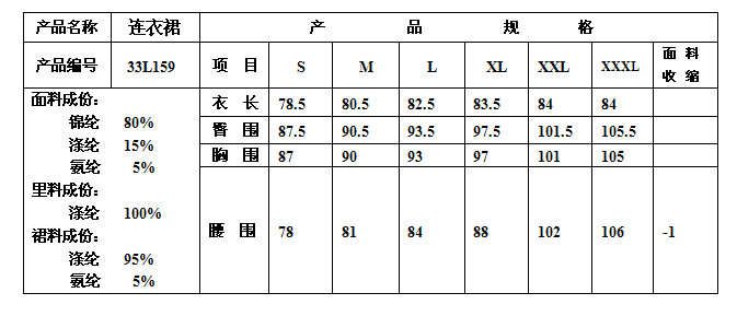 尺碼表