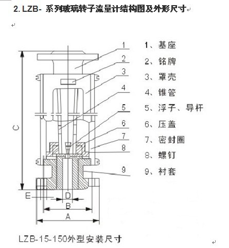 【余姚流量计厂家生产DN100大流量流量计】
