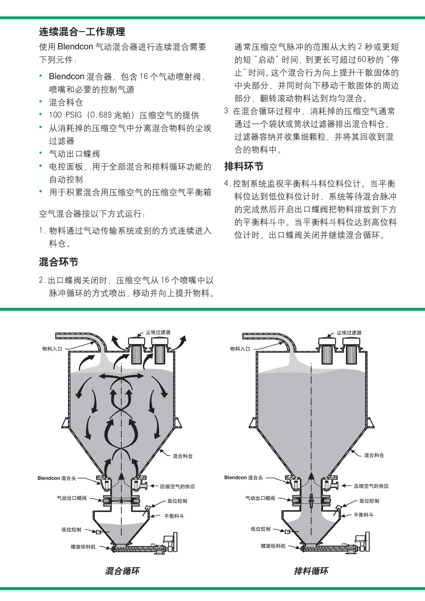 万润股份：公司PEI资料的量产方案包含在“中节能万润（蓬莱）新资料一期建设项目”中