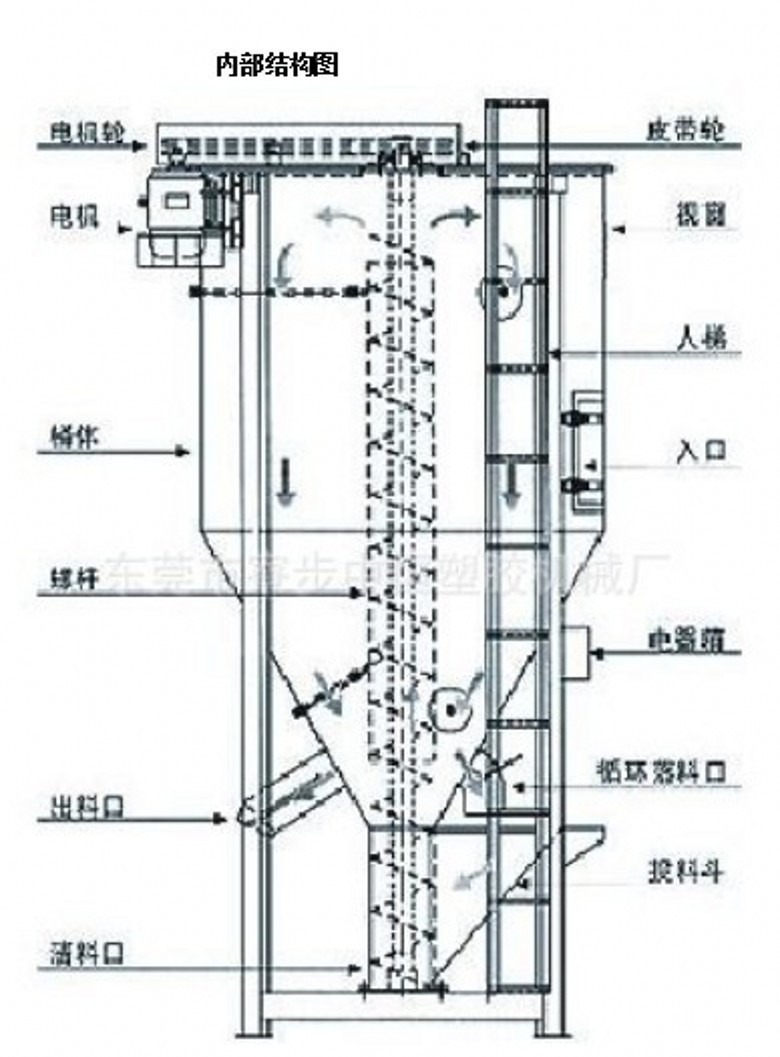 金信职业优选混合A
