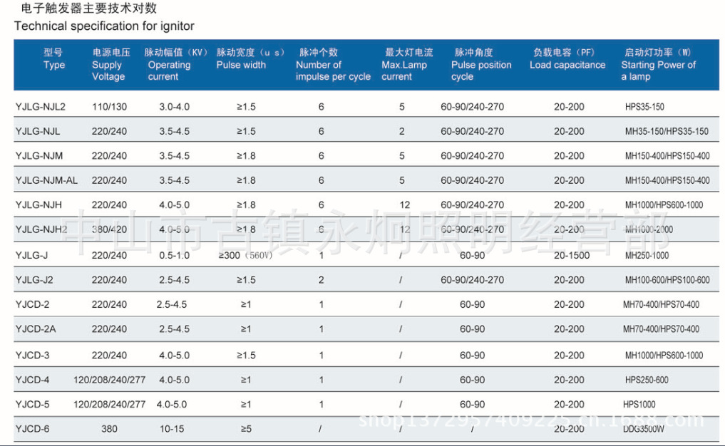 QQ截圖20130712090022