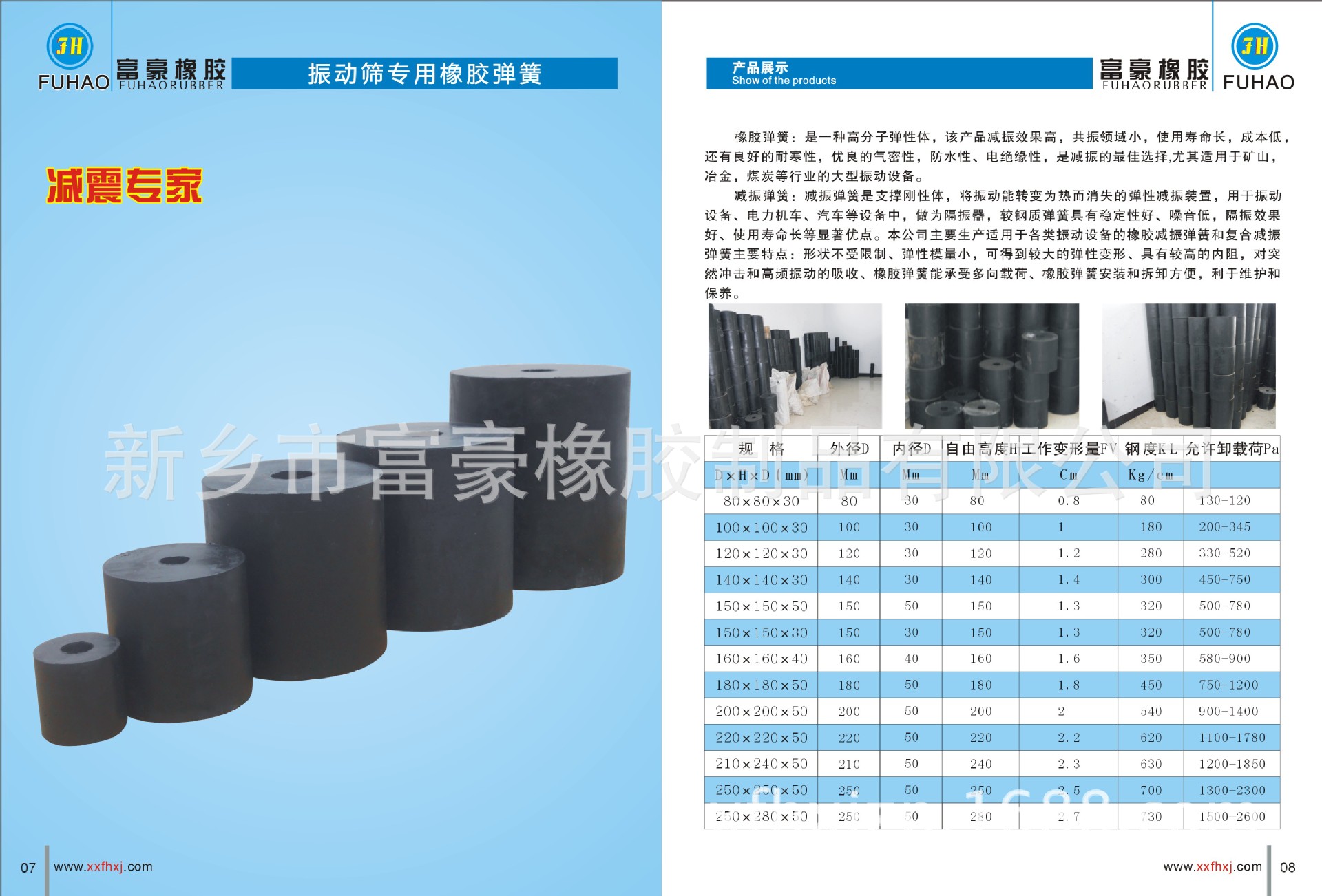 富豪橡胶方案二4