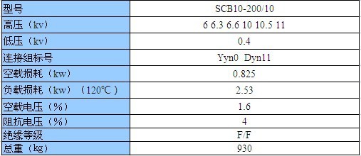 配电变压器-供应SCB10-200\/10干式变压器,空