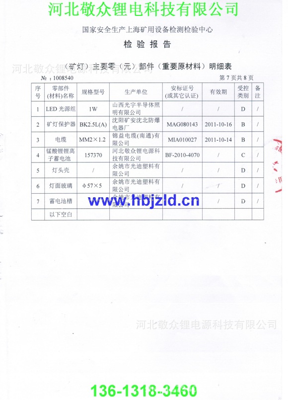 网上用矿灯检验报告(7)