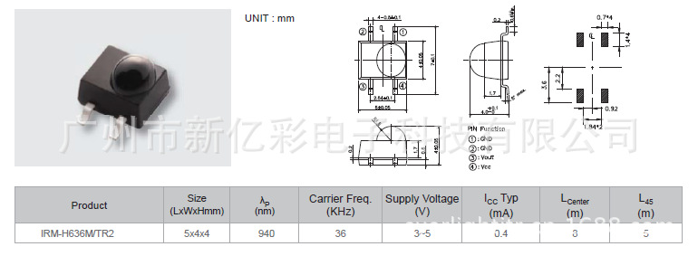 IRM-H636M-TR2(8