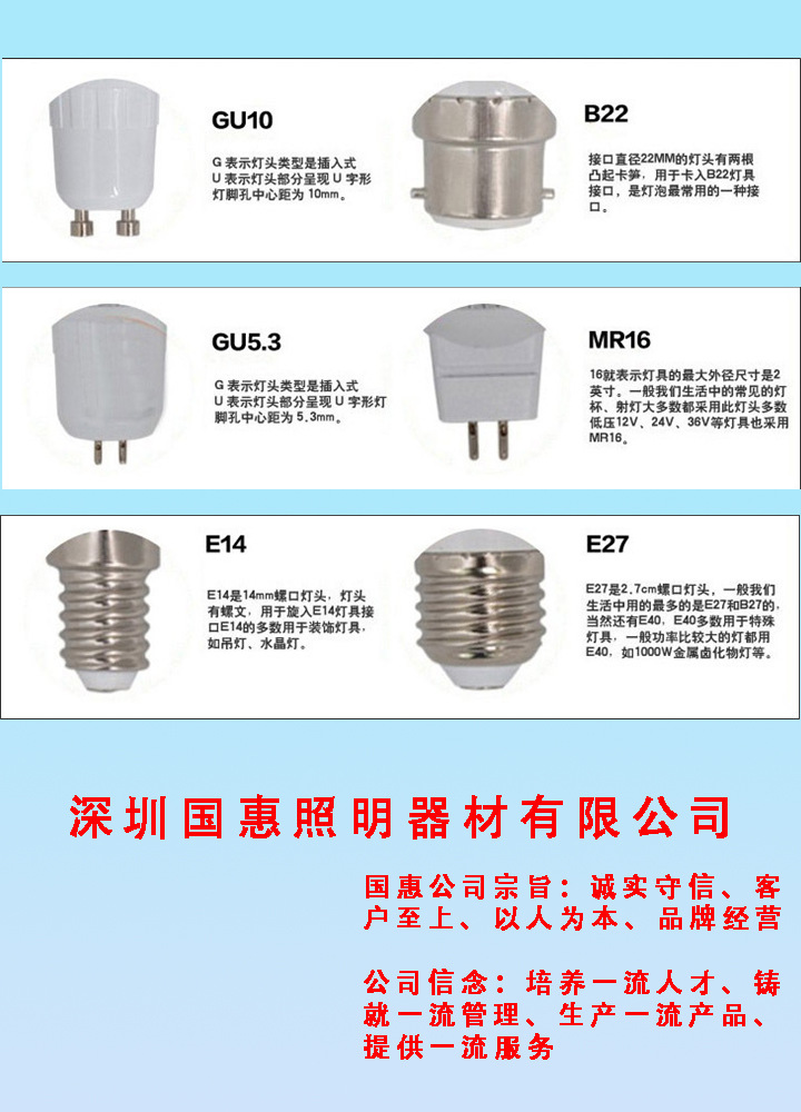 可以上传的图片