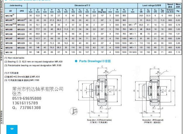 轴承mr025标准复合滚轮轴承|4.058 物流系统轴承|u型槽导轨轴承