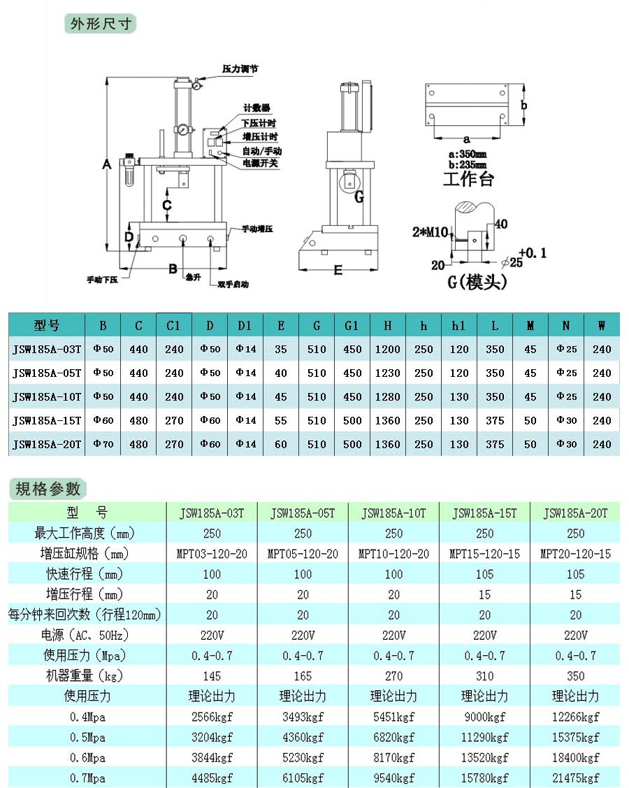 气液增压机详情页2