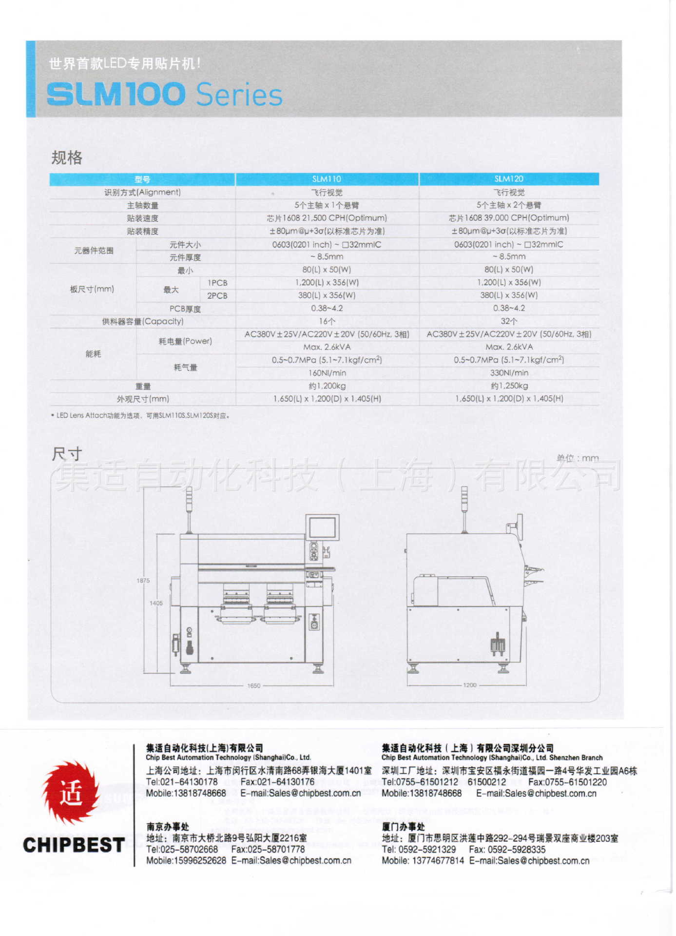 SLM100贴片机4页