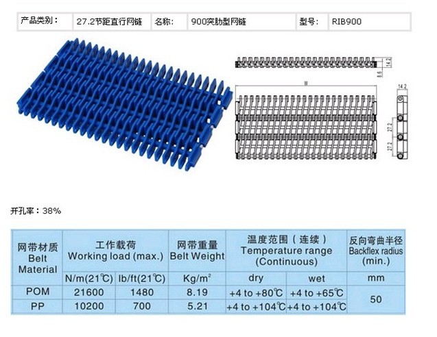 900突肋图纸说明