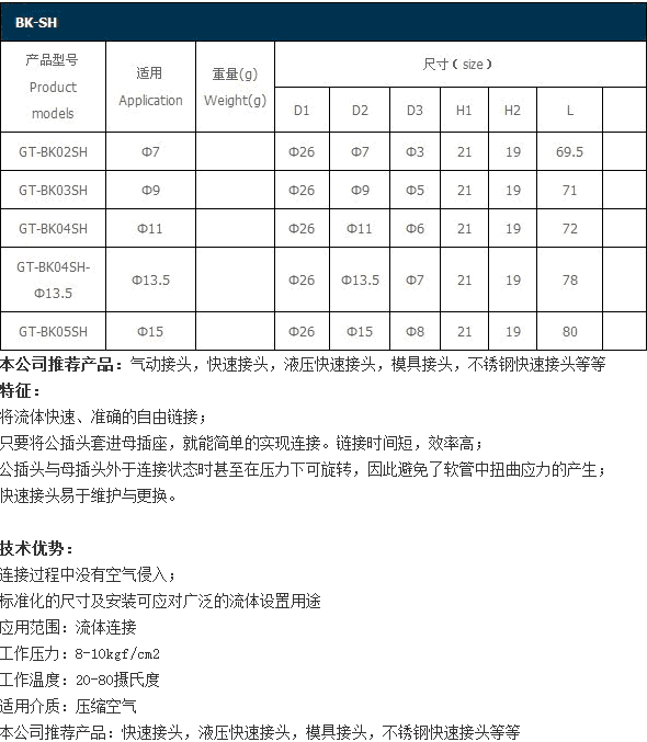 菲尔索特/德国正品 快速气动接头 速接头 德国气动航空接头-11