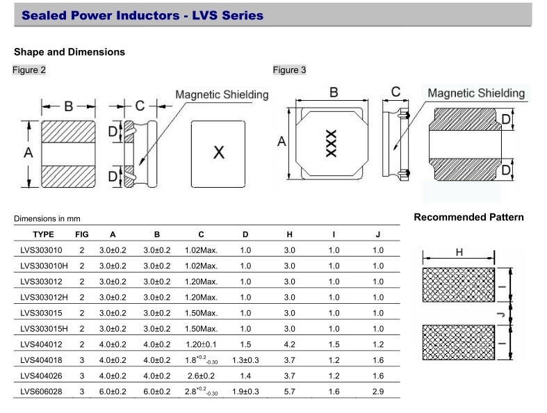 奇力新CHILISIN 贴片功率电感LVS系列图片,奇