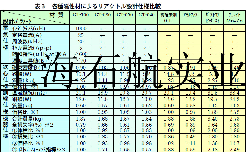 日本金属极薄_副本