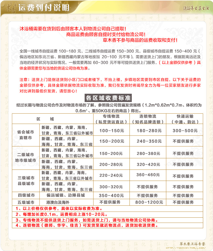 郵費模板