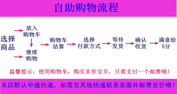 自助購物
