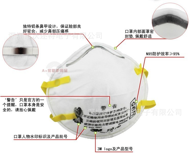 N95口罩 防尘口罩