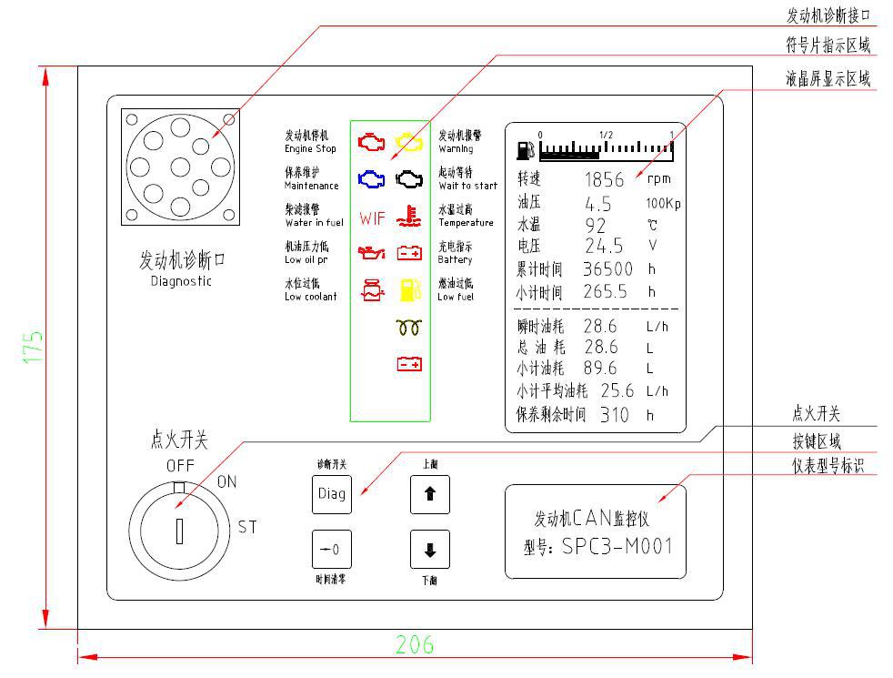 SPC3-M2-01