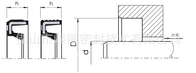 VC-VG油封工作原理图