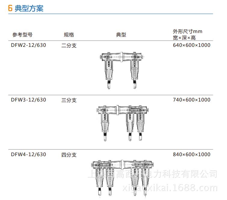 12kv-24kv····