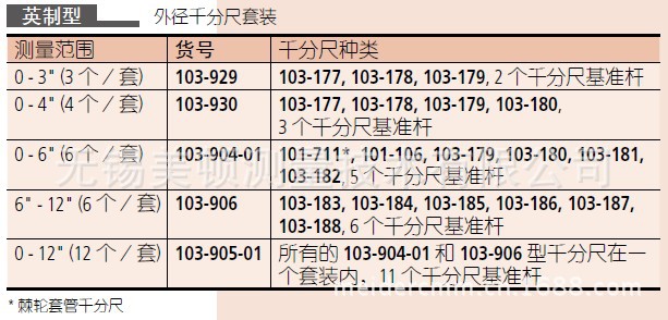 103-137参数4