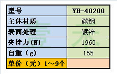 规格图