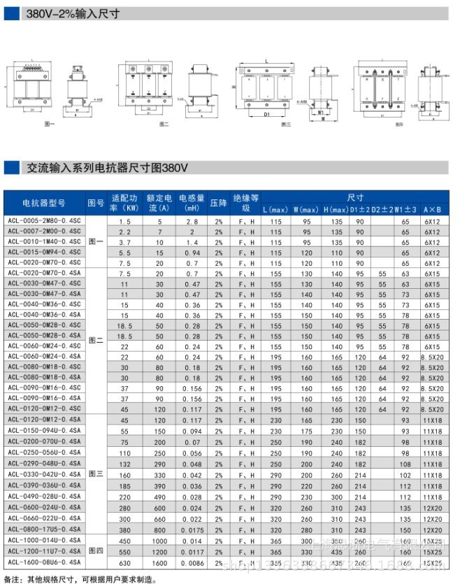 輸入電抗器尺寸圖