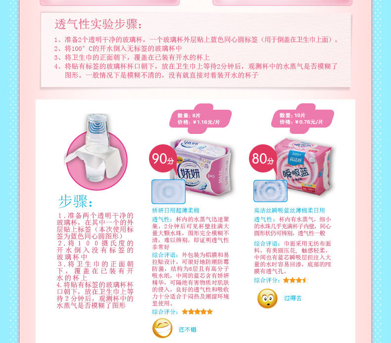 娇妍夜用超薄柔棉卫生巾a_20