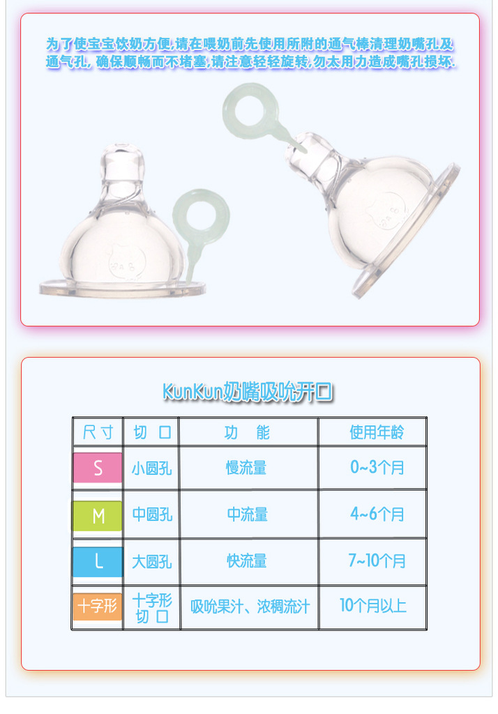5软性硅胶宽口奶嘴宝贝详情-MKU-1102