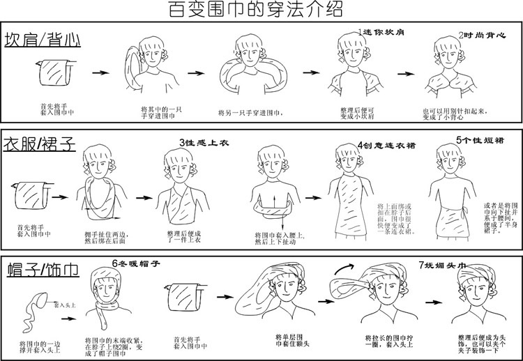 簡筆示意圖750