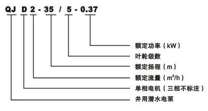u=3809618294,3206128201&fm=15&