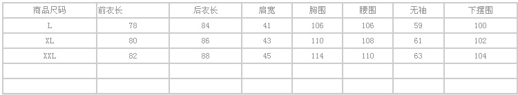 13121尺碼表